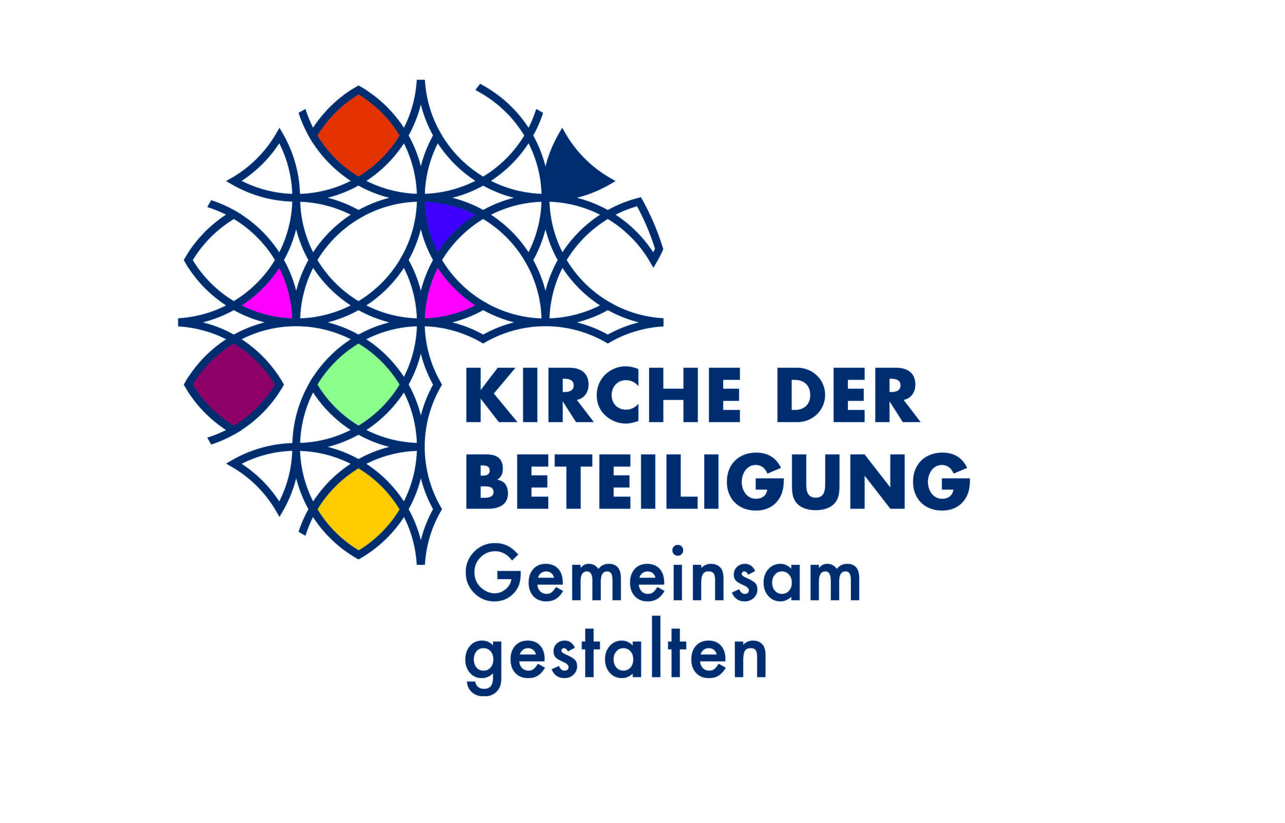 Kirche der Beteiligung – Ergebnis der Befragung